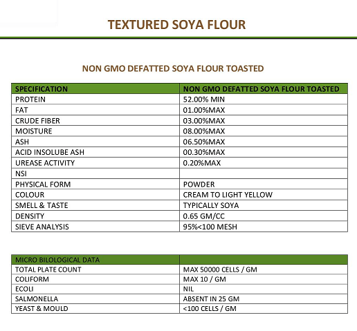 textured soya flour anmol